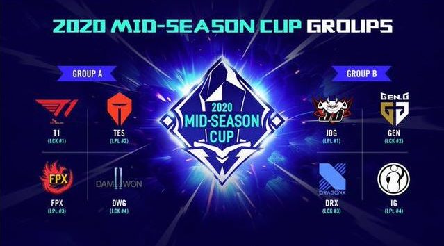 LPL vs LCK MSC 2020 Groups