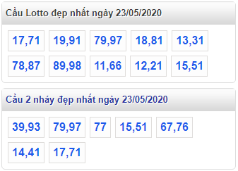 Cầu lô đẹp ngày 23/5/2020