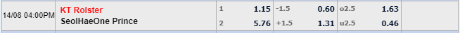 Tỉ lệ kèo KT Rolster vs SeolHaeOne Prince