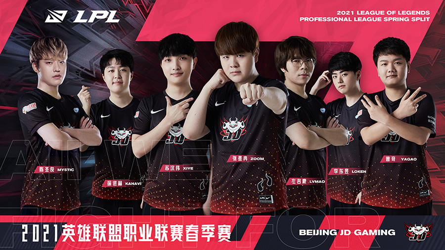 Đội hình JD Gaming LPL Mùa Xuân 2021